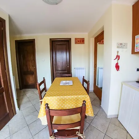 Dimore Sonore Pensión 3*